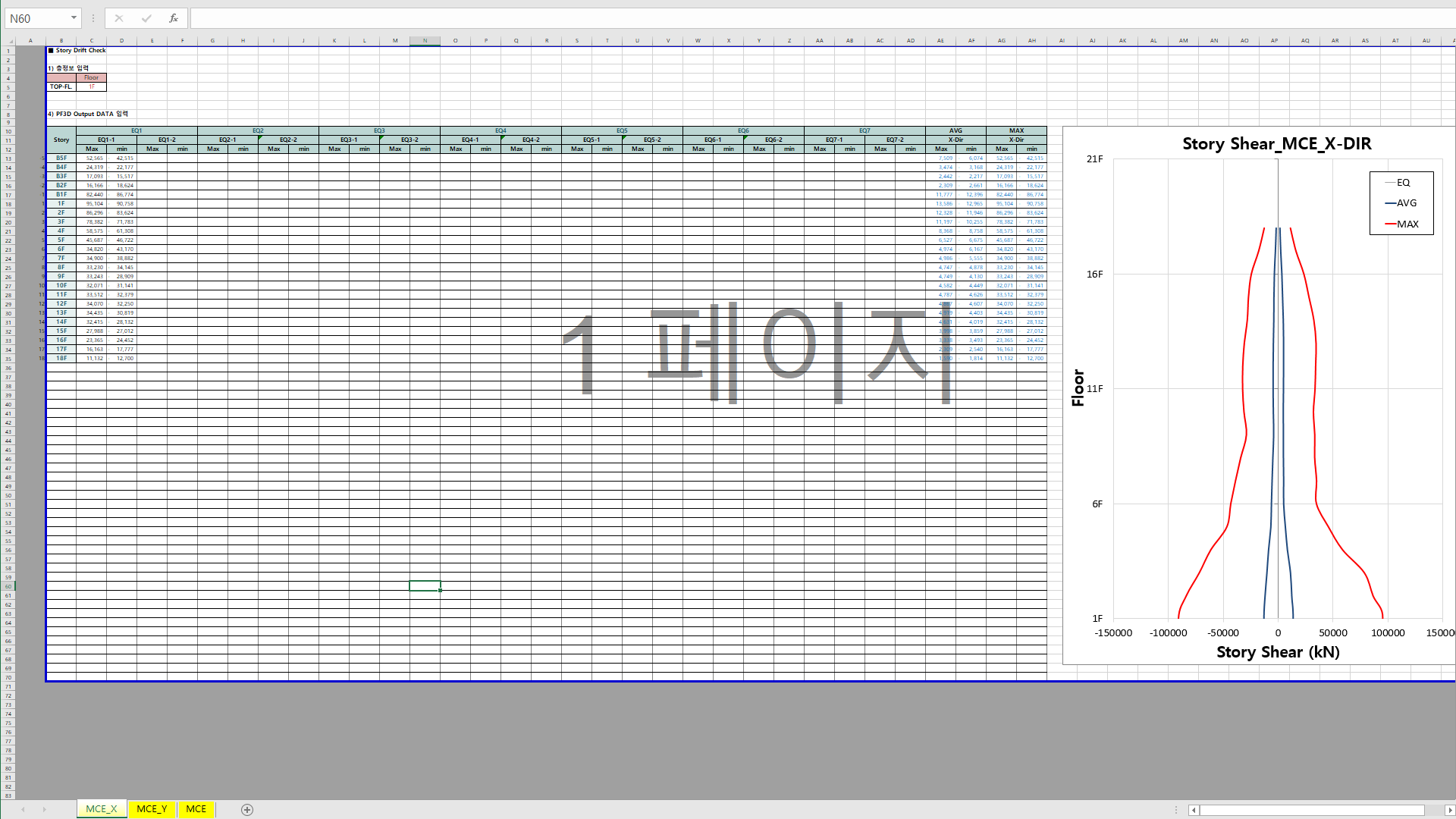 NCSE 퍼폼툴 Web